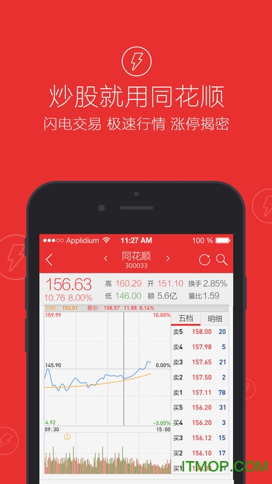 华龙证券同花顺手机版华龙证券股份有限公司官网