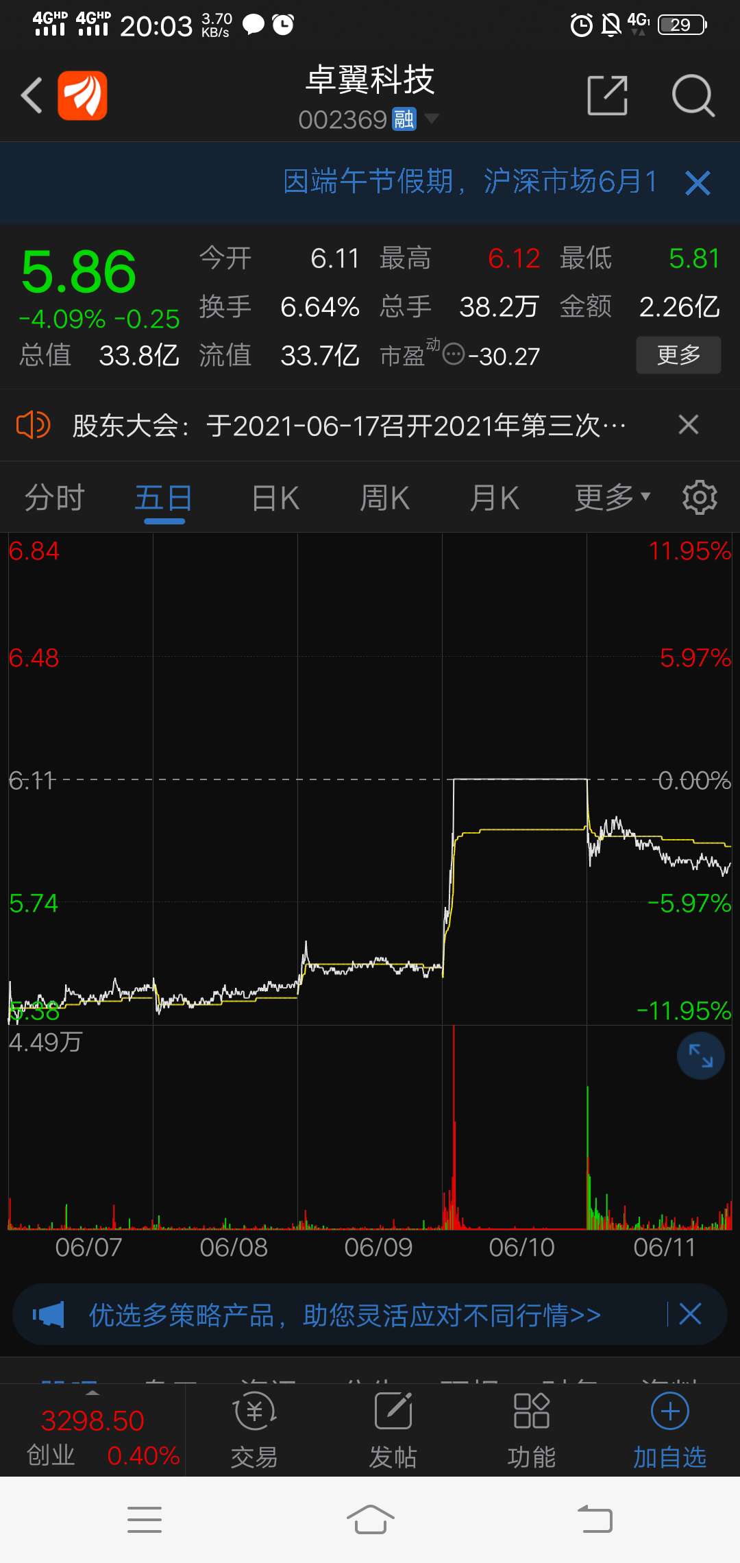 爱炒股手机版下载手机版免费炒股软件