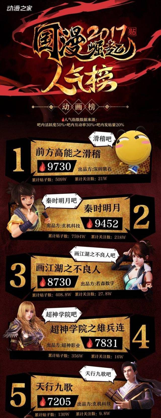 贴吧手机版登陆贴吧登录不了怎么回事
