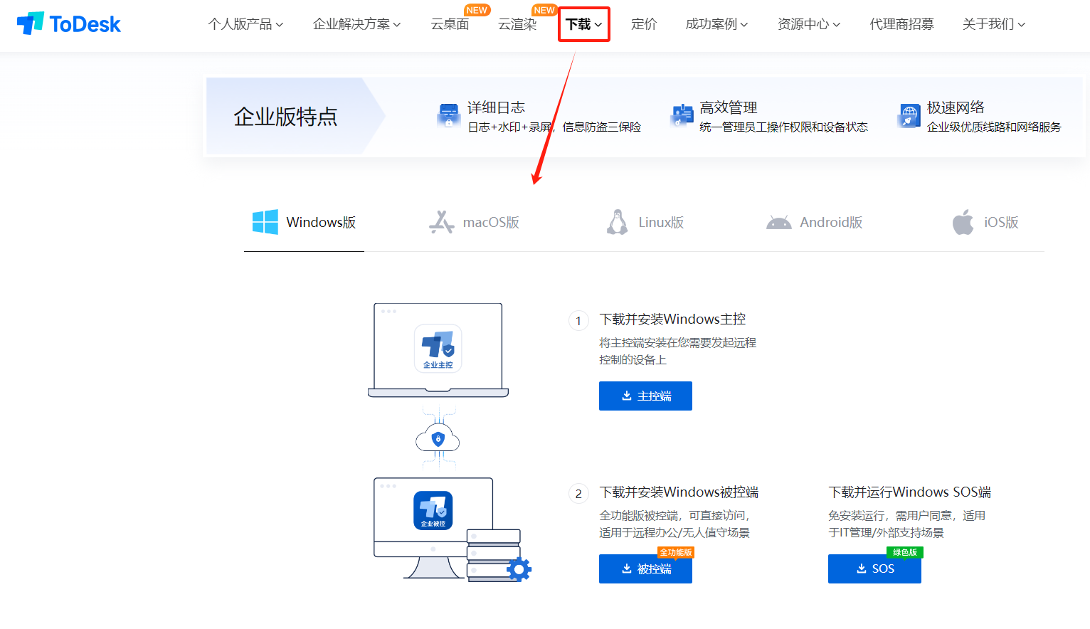linuxc实现mqtt客户端端的简单介绍