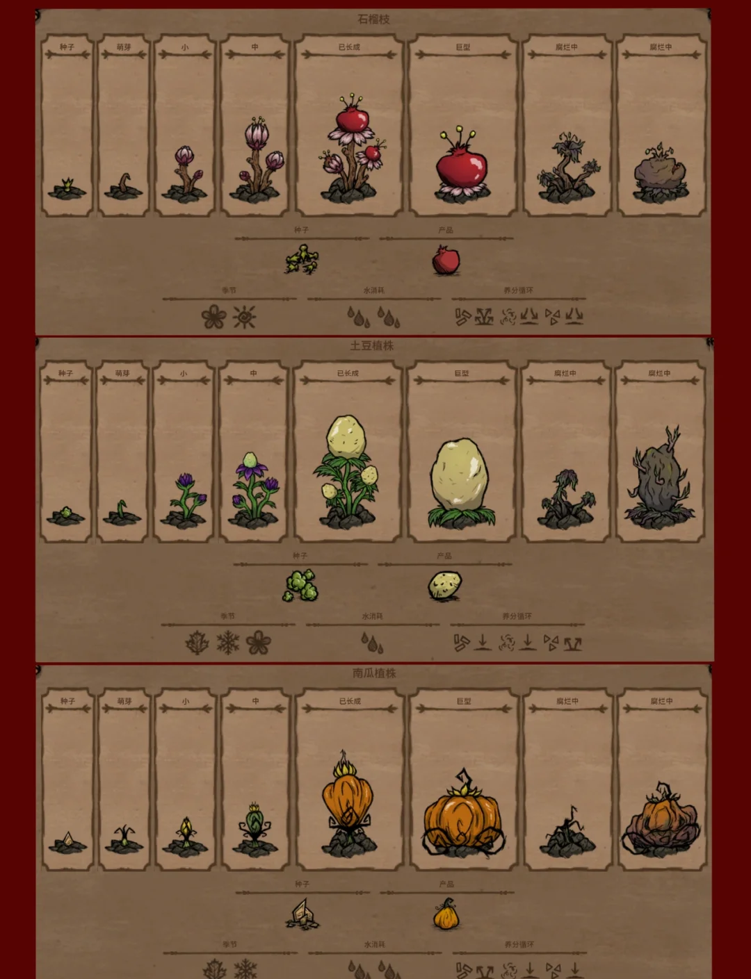 饥荒手机版秘籍大全(饥荒手机版指令怎么用)-第4张图片-QuickQ官网