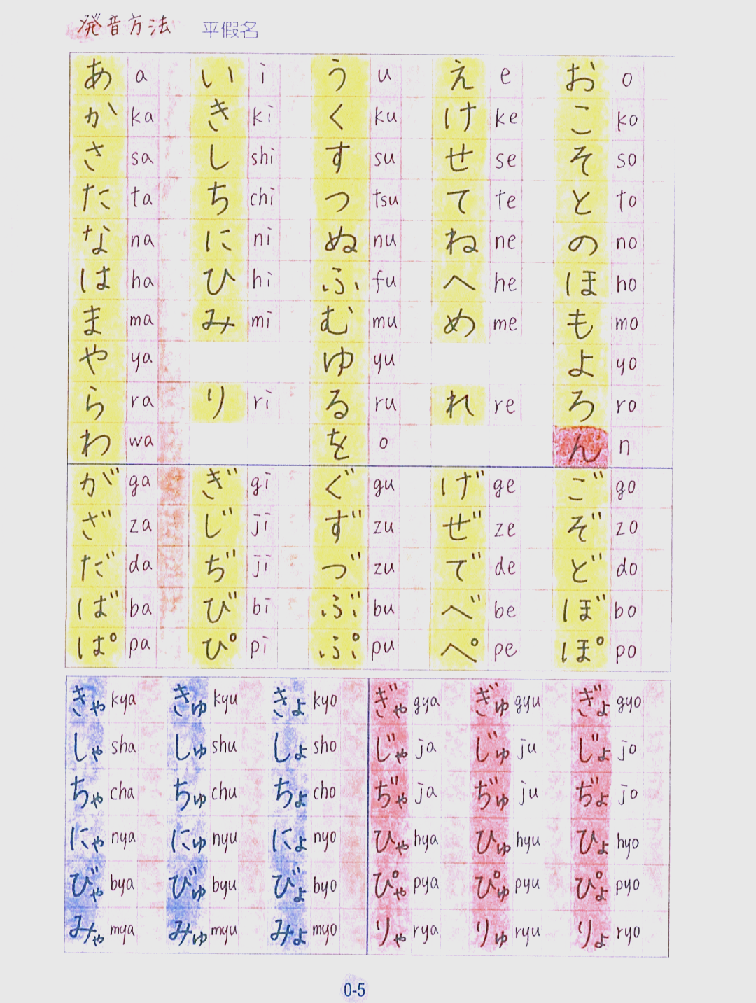 日语词典手机版哪个好(好用的日语词典app安卓免费)-第2张图片-QuickQ官网